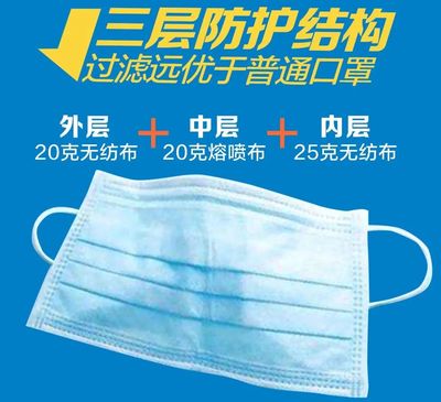 跨界擔當，硬核轉產 中石油如何實現日產150萬只無紡布口罩的“能源速度”？